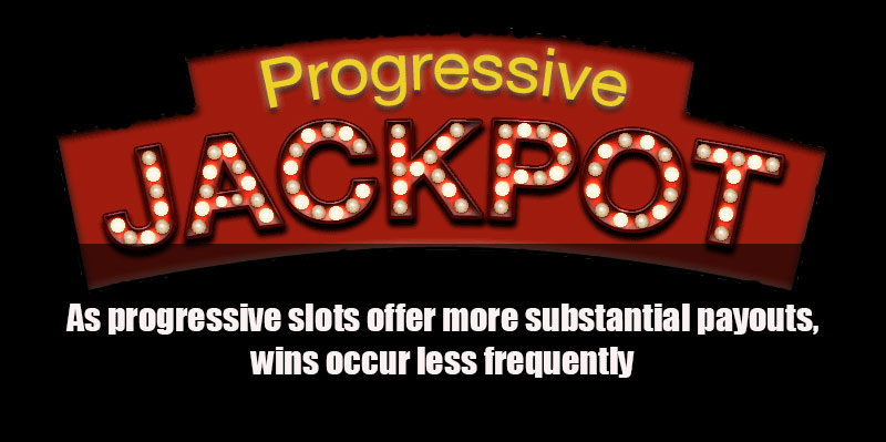 Progressive Jackpot Slots Progressive Jackpot Slots