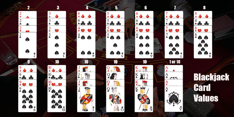 What Is The Best Blackjack Hand What Is The Best Blackjack Hand