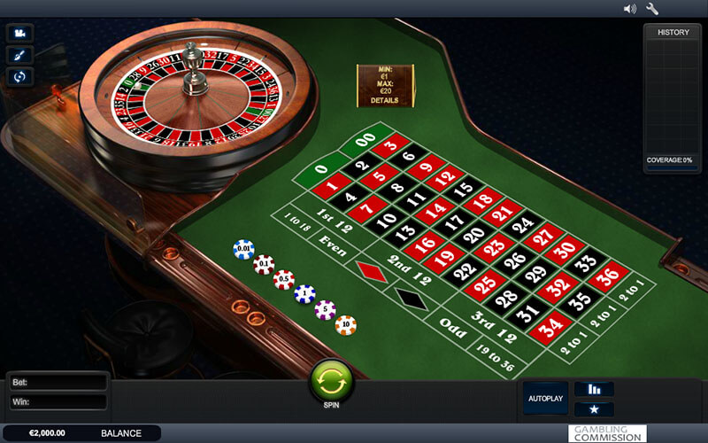 American Roulette Layout, Bet Types and Casinos with American Roulette