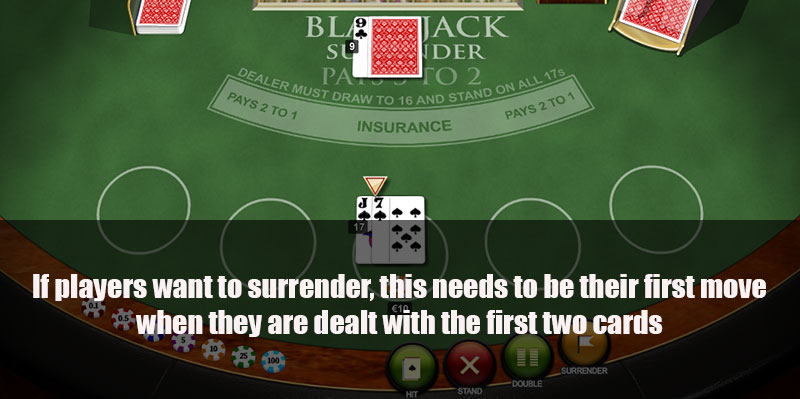 What Is Insurance in Blackjack Blackjack insurance function components