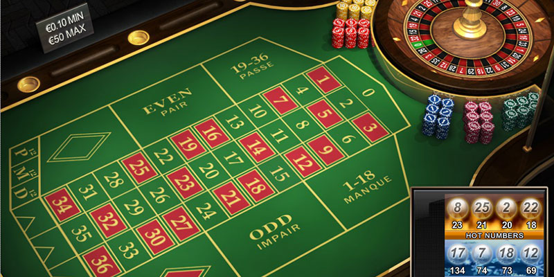 Típ chơi game Roulette online