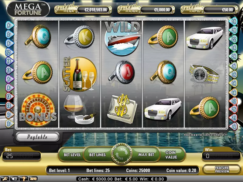 NetEnt's Mega Fortune Dreams™ pays out yet another multi-million euro jackpot, NetEnt