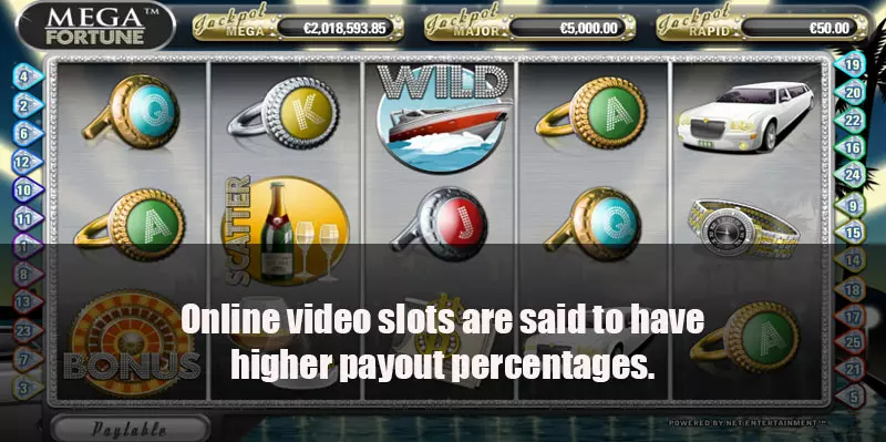 Mega Fortune Progressive Slot - Become a Millionaire on Five Slot Reels