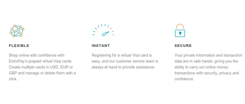 EntroPay Virtual VISA Features