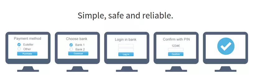 Processing Deposits with Euteller