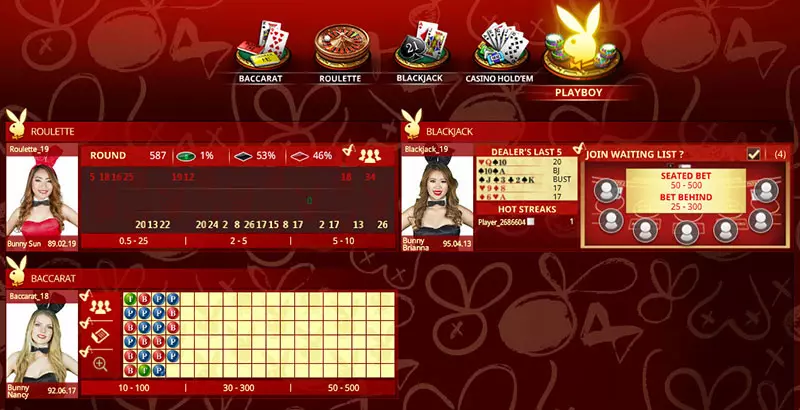 microgaming live casino