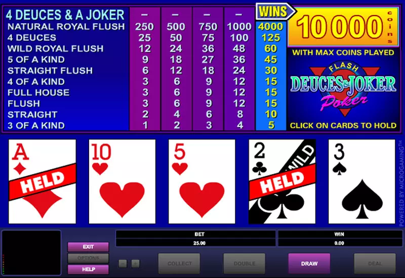 Deuces and Joker screenshot