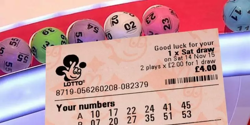 National Lottery Participation in the UK