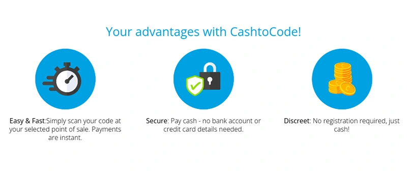 CashtoCode Overview