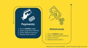 Instant Payouts in iGaming: Can the Industry Bridge the Speed Divide? Instant Payouts in iGaming: Can the Industry Bridge the Speed Divide?