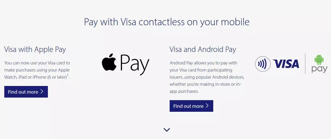 Visa Contactless