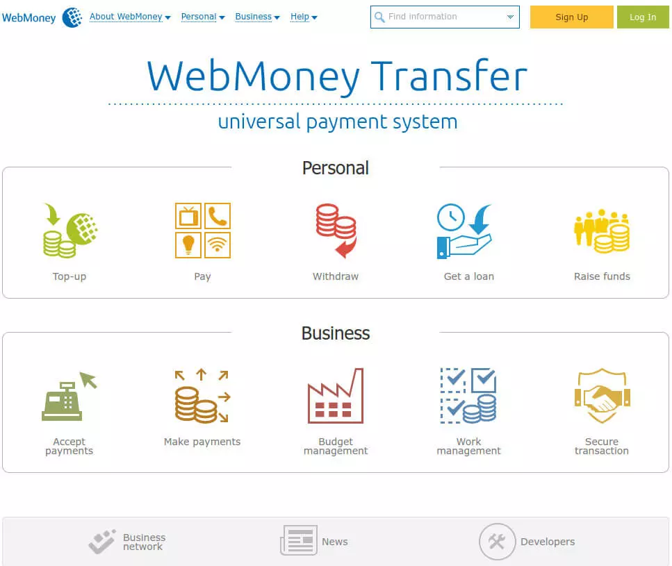 webmoney payment system